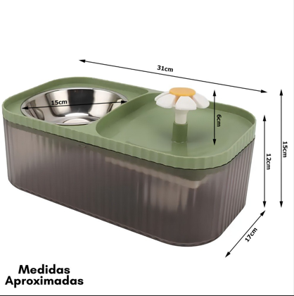 Medidas del comedero con fuente y plato de acero inoxidable