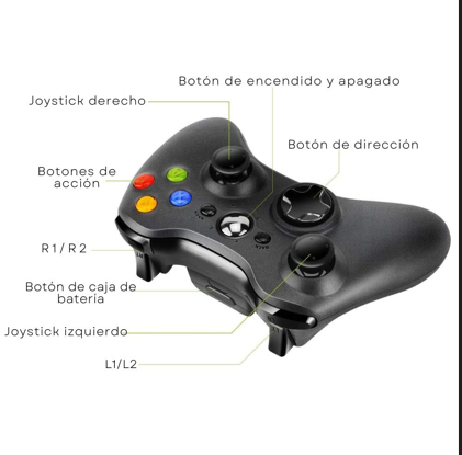 Vista de los botones y joysticks del control genérico para Xbox 360