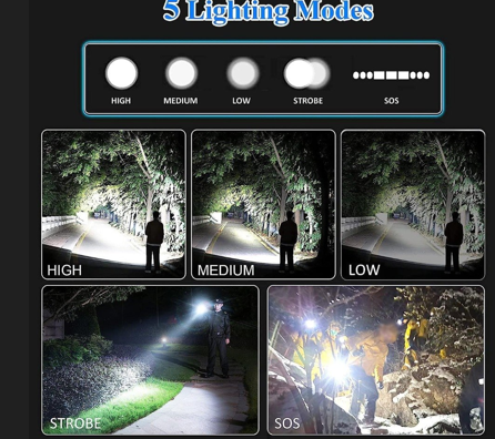 Cinco modos de iluminación de la linterna X71