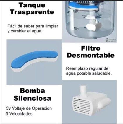 Tanque transparente, filtro desmontable y bomba del bebedero